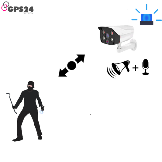 Wireless HD camera with siren and two way communication from your phone